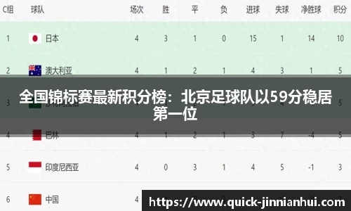 金年会平台